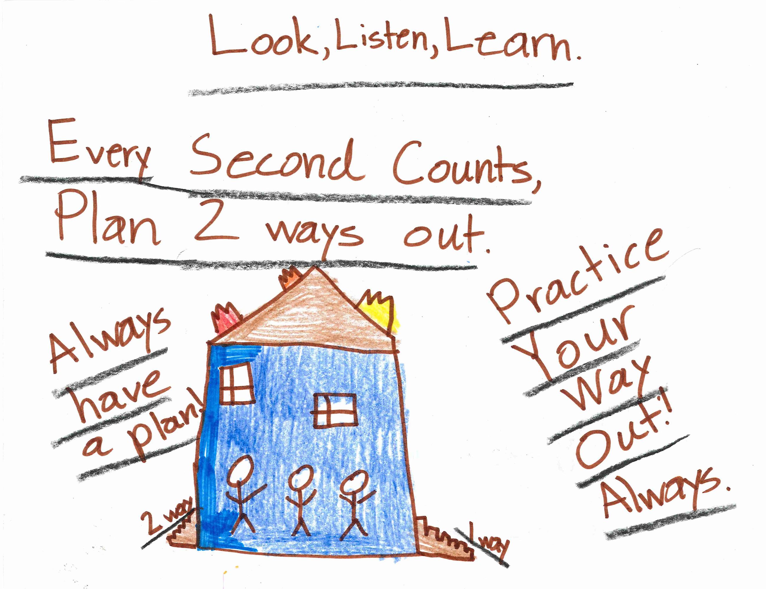 April Poster - Drawn By Rylee Smith