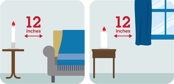 Keep Candles 12 Inches from Curtains and Furniture